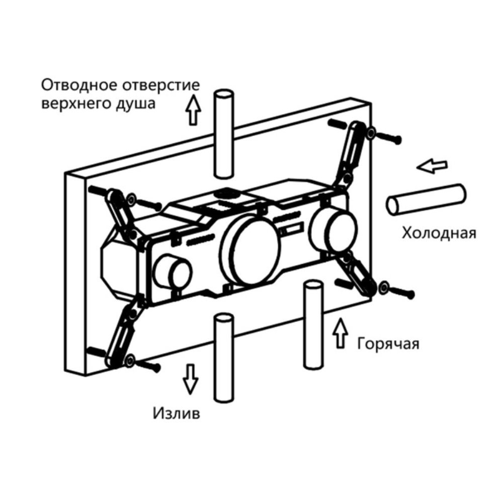 Смеситель встраиваемый Vincea Inspire для душа 3-х функциональный Черный матовый — изображение 3